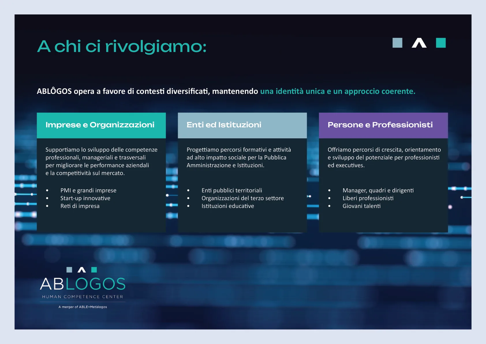 Pagina 6 della presentazione