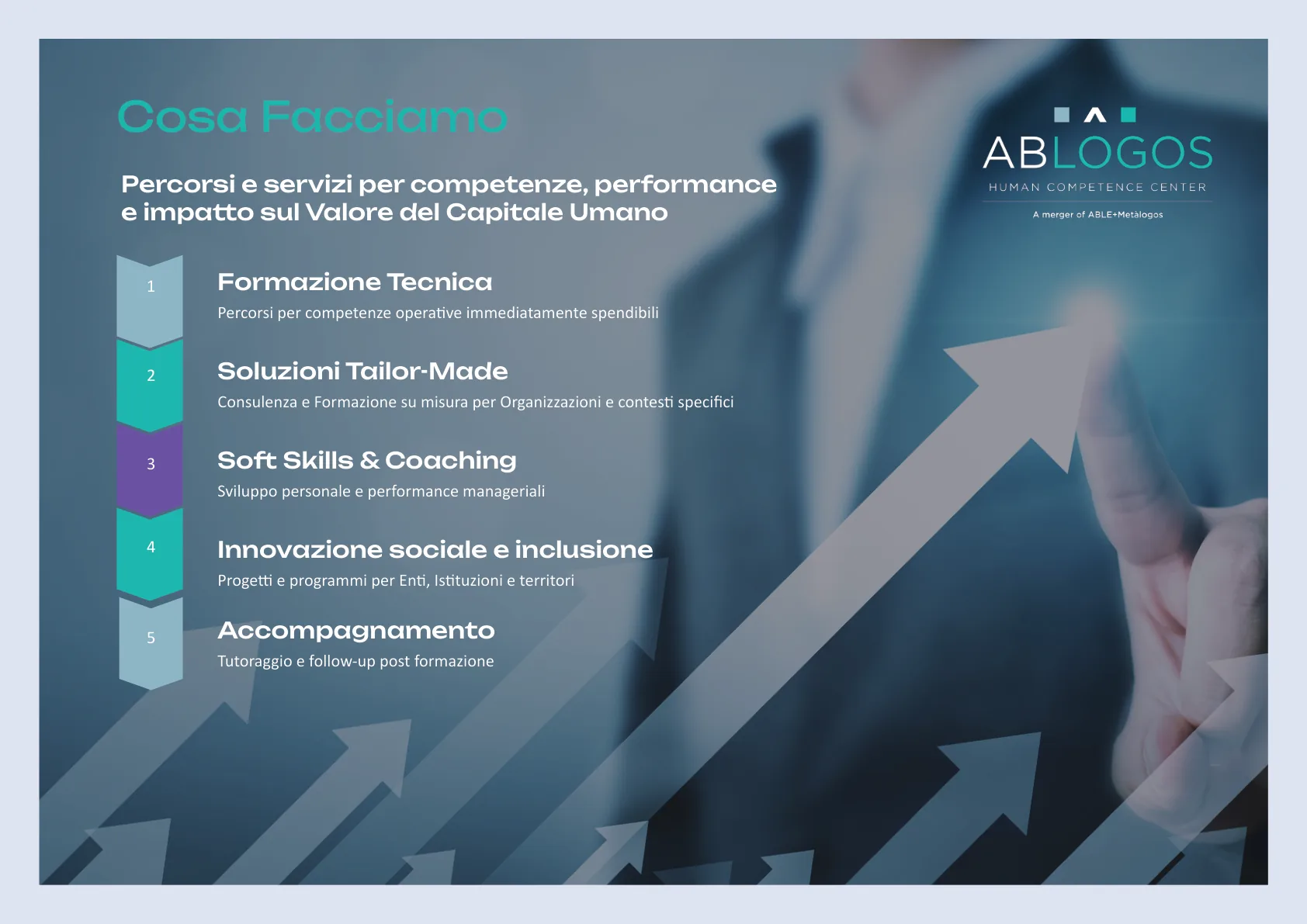 Pagina 7 della presentazione