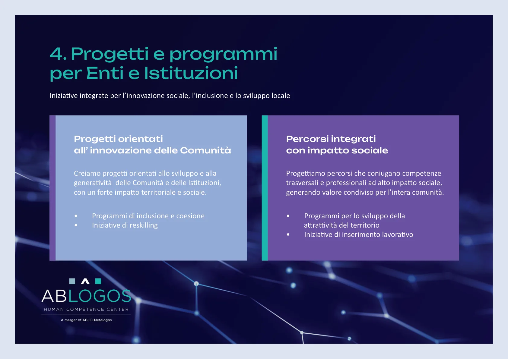 Pagina 11 della presentazione